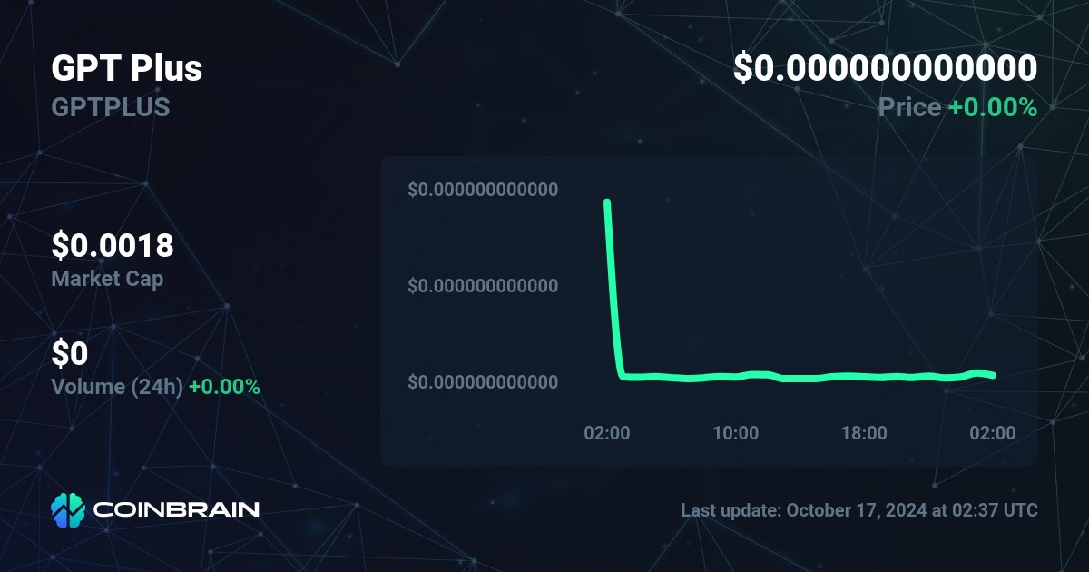 XcelToken Plus price today, XLAB to USD live price, marketcap and chart | CoinMarketCap