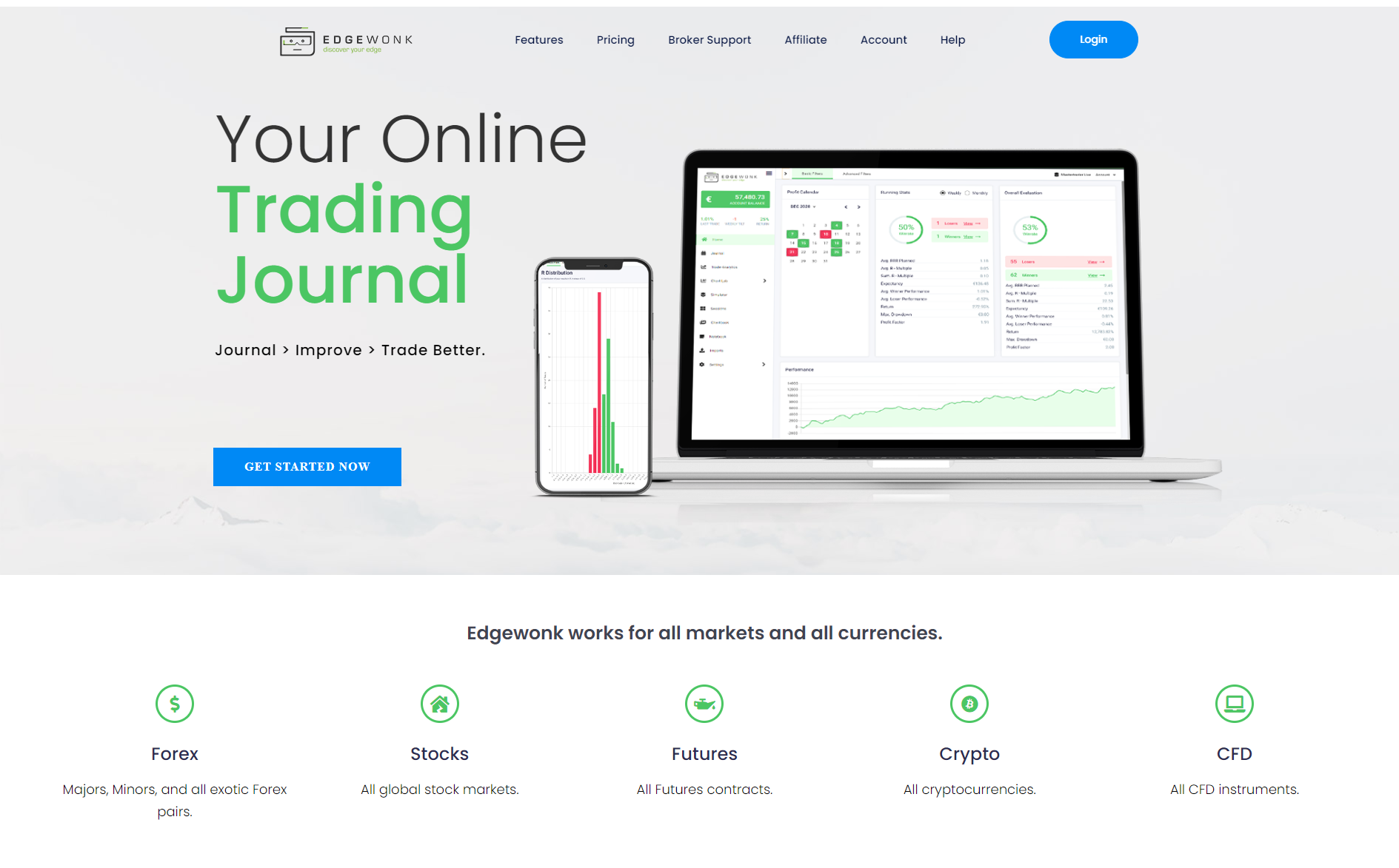 Best Trading Journals for - AntSignals