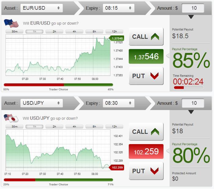 Option Trading - Page 3