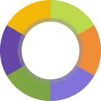 CBN - The Bitcoin Wheel