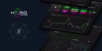 Analyze HXRO Popularity: Hxro Reddit, X & GitHub