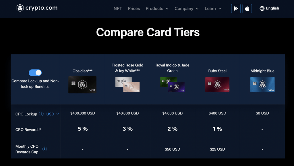 Participa en los exclusivos airdrops de criptomonedas de CoinMarketCap | CoinMarketCap