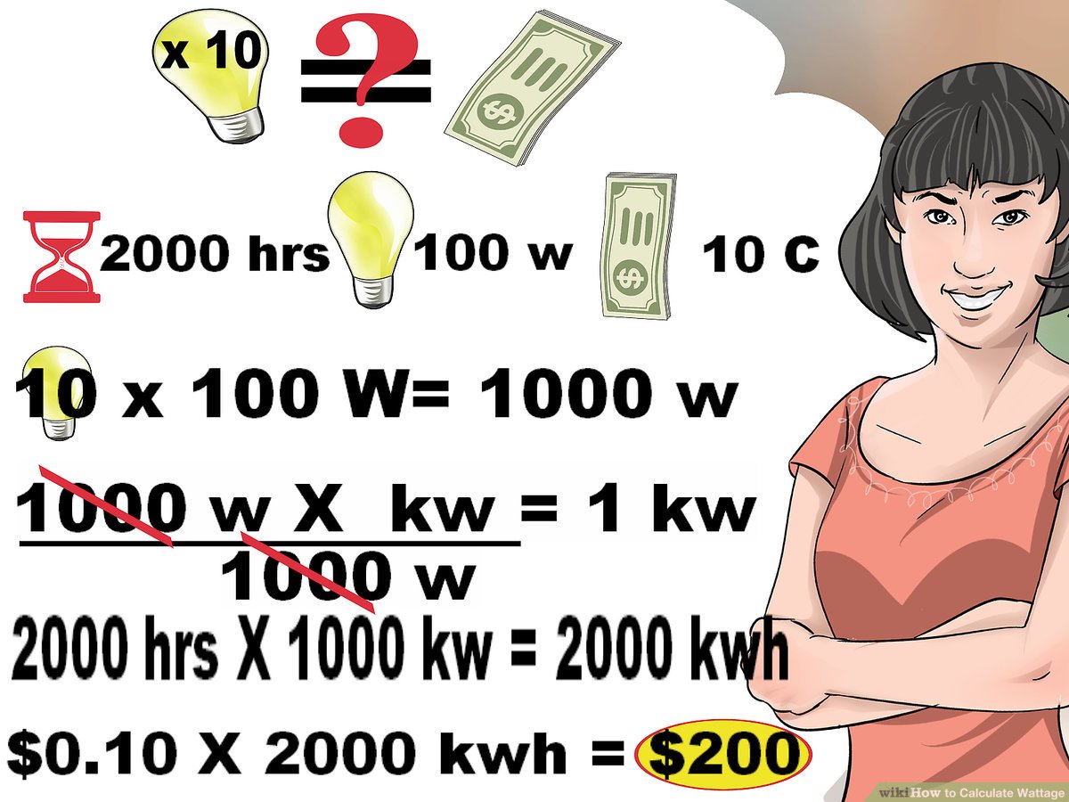 Calculate the power consumption of your electrical appliances - Electrical Usage Calculator