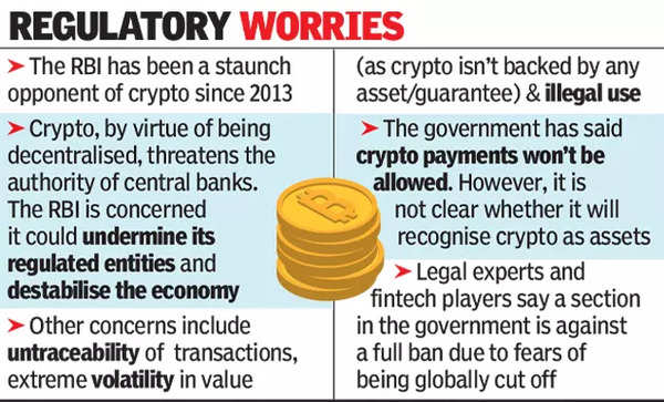 Not Mumbai or Bengaluru, but this city is the cryptocurrency capital of India - Hindustan Times