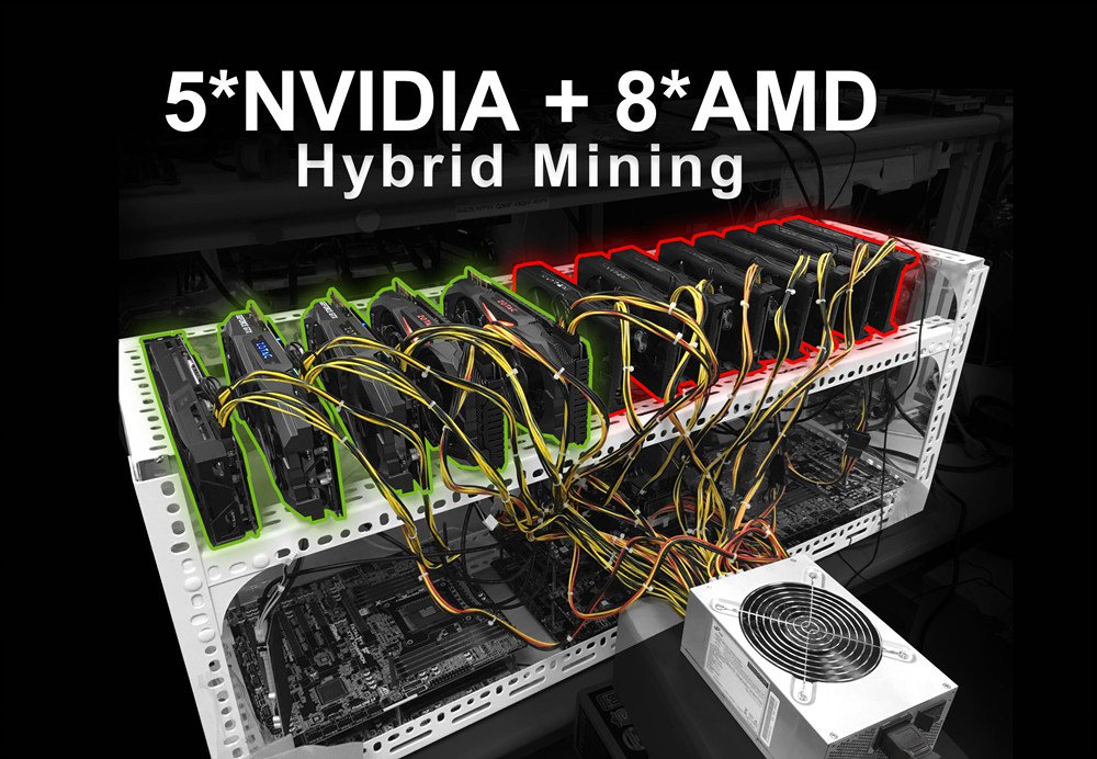 ASRock H Pro BTC+ 13x PCIe Mainboard Mining+CPU Celeron G