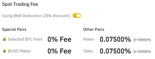 How commission fees work for futures orders? - Futures API - Binance Developer Community