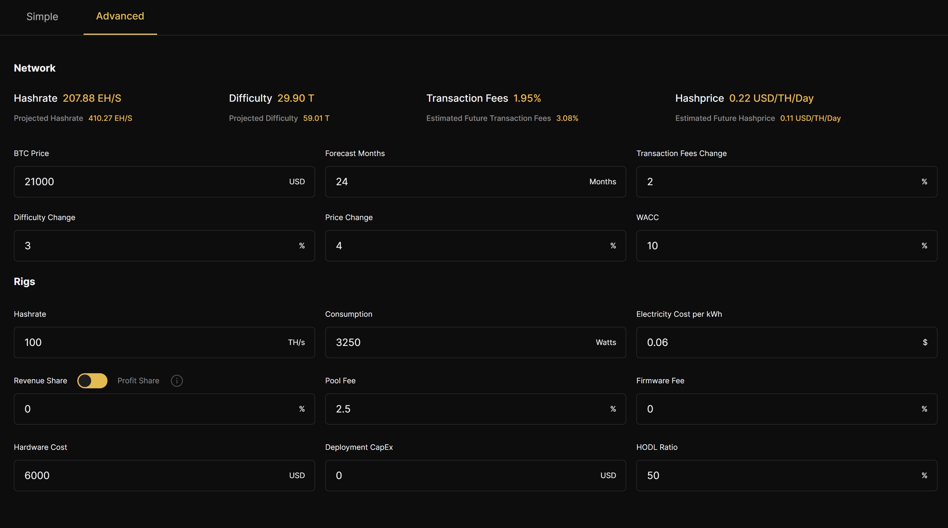 Alloscomp : Bitcoin Mining Calculator