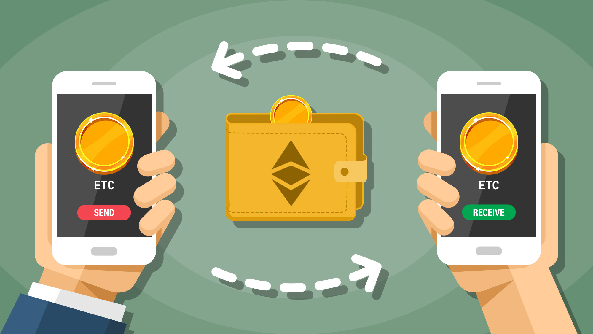 A Beginner's Guide To Ethereum | Trust