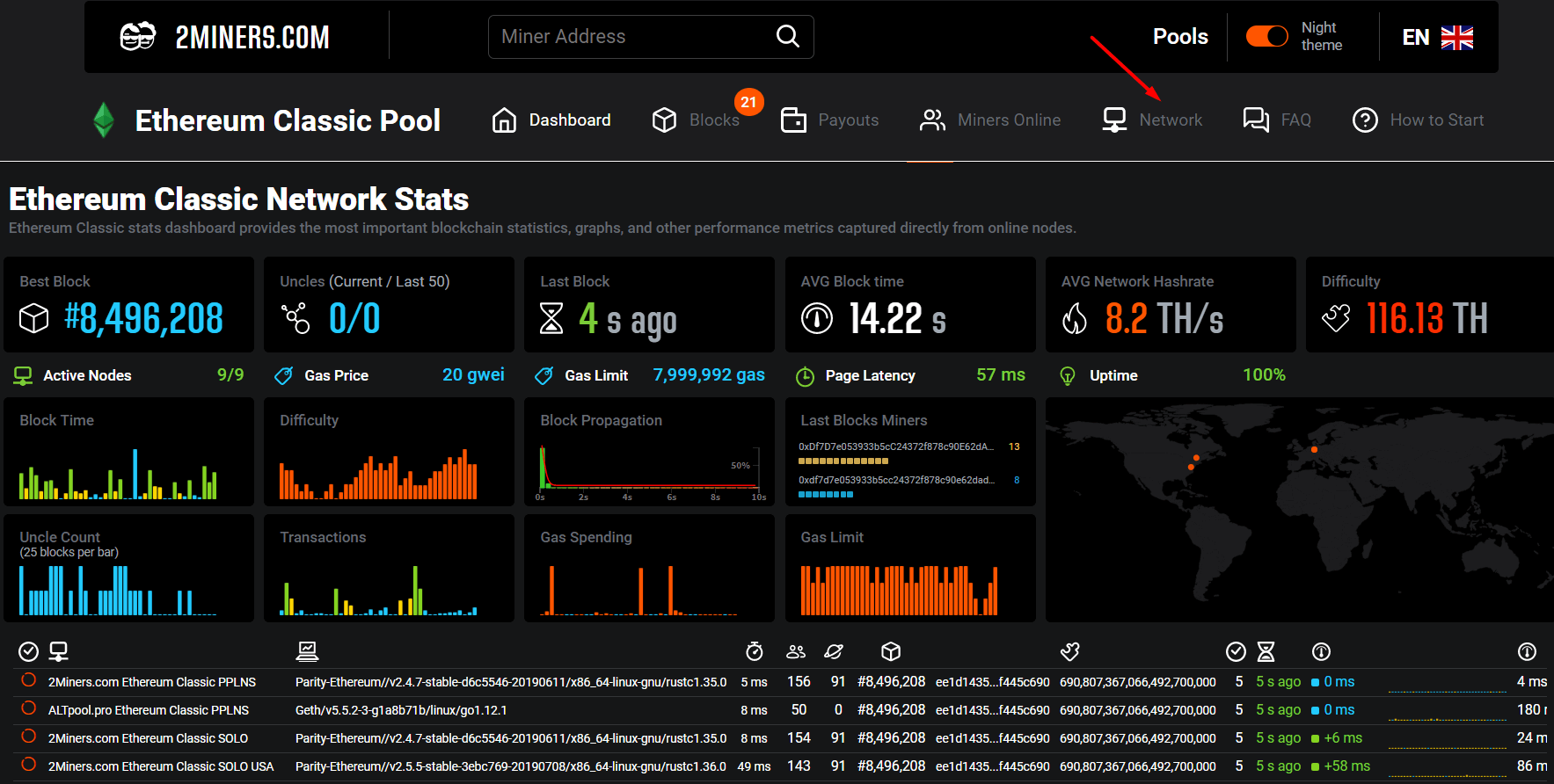 bymobile.ru SOLO Mining Pool - PoolBay