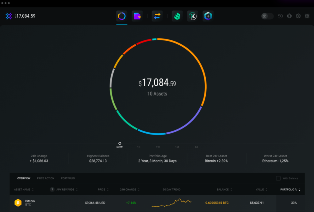 Exodus Wallet NZ - New Zealand's Crypto Guide ()