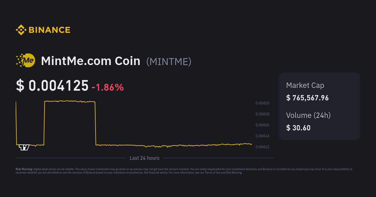 bymobile.ru Coin Announcements – Telegram