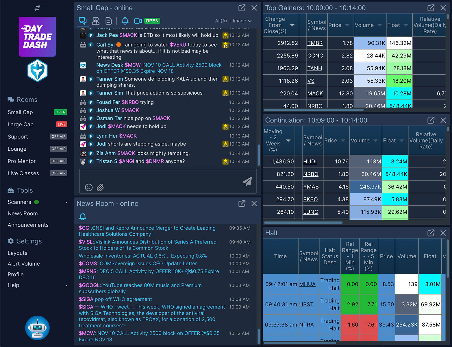 ‎Ross Cameron's Day Trading Podcast on Apple Podcasts