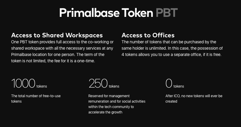 Primalbase Token Vs BitSend Comparison - PBT/BSD Cryptocurrency Comparison Charts - All time