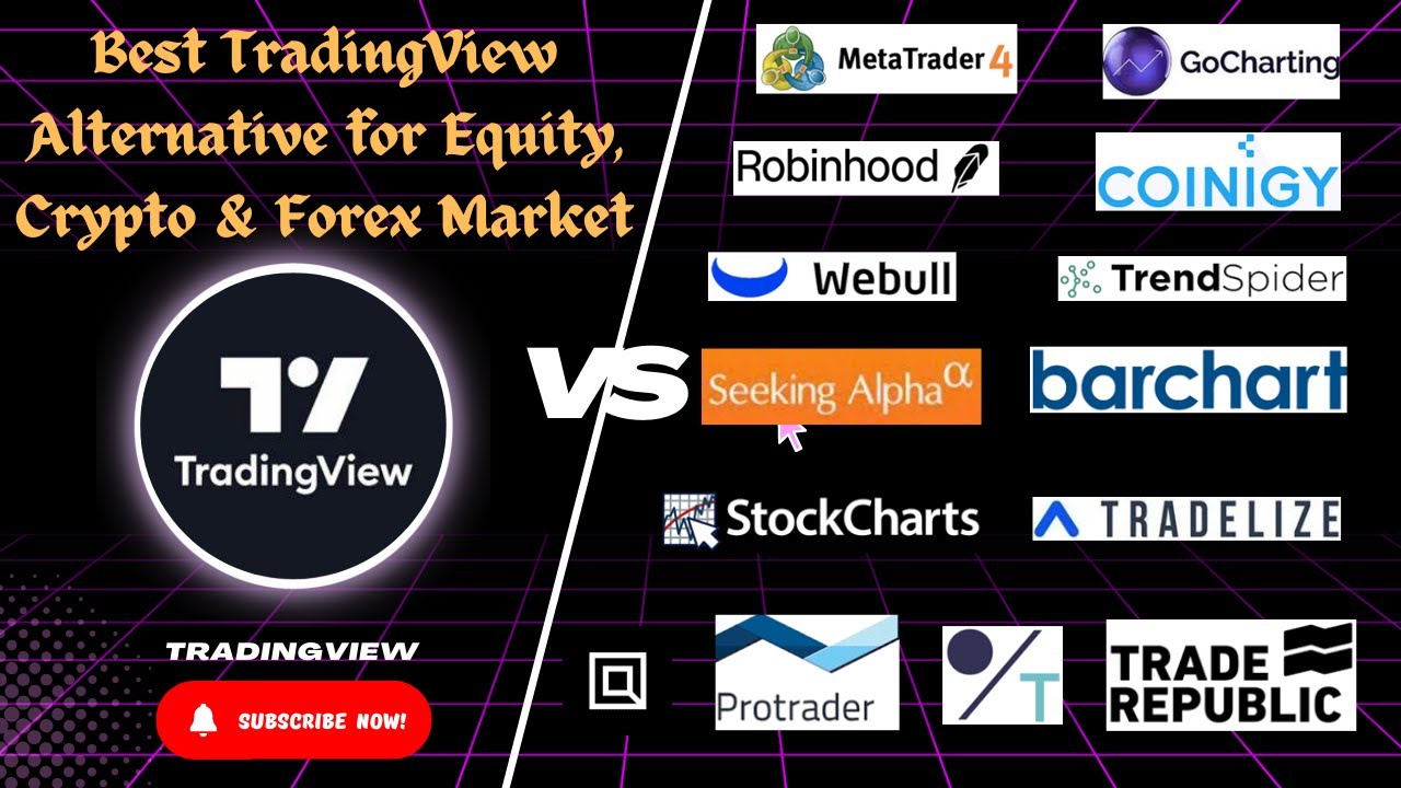 TradingView vs. Coinigy: Which is Best for You?