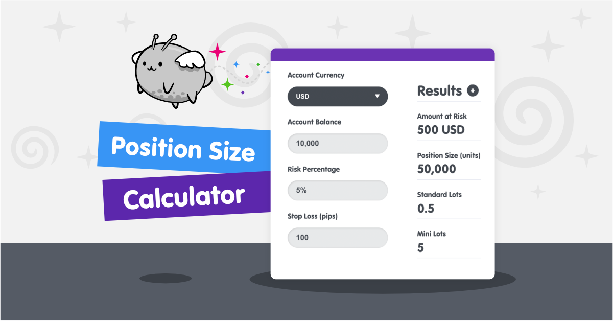 Bitcoin Trading Position Size Calculator