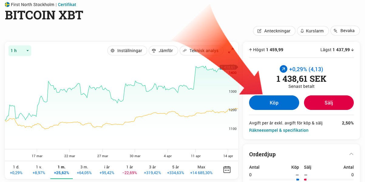 GitHub - ToWelie89/StockAnalyzer