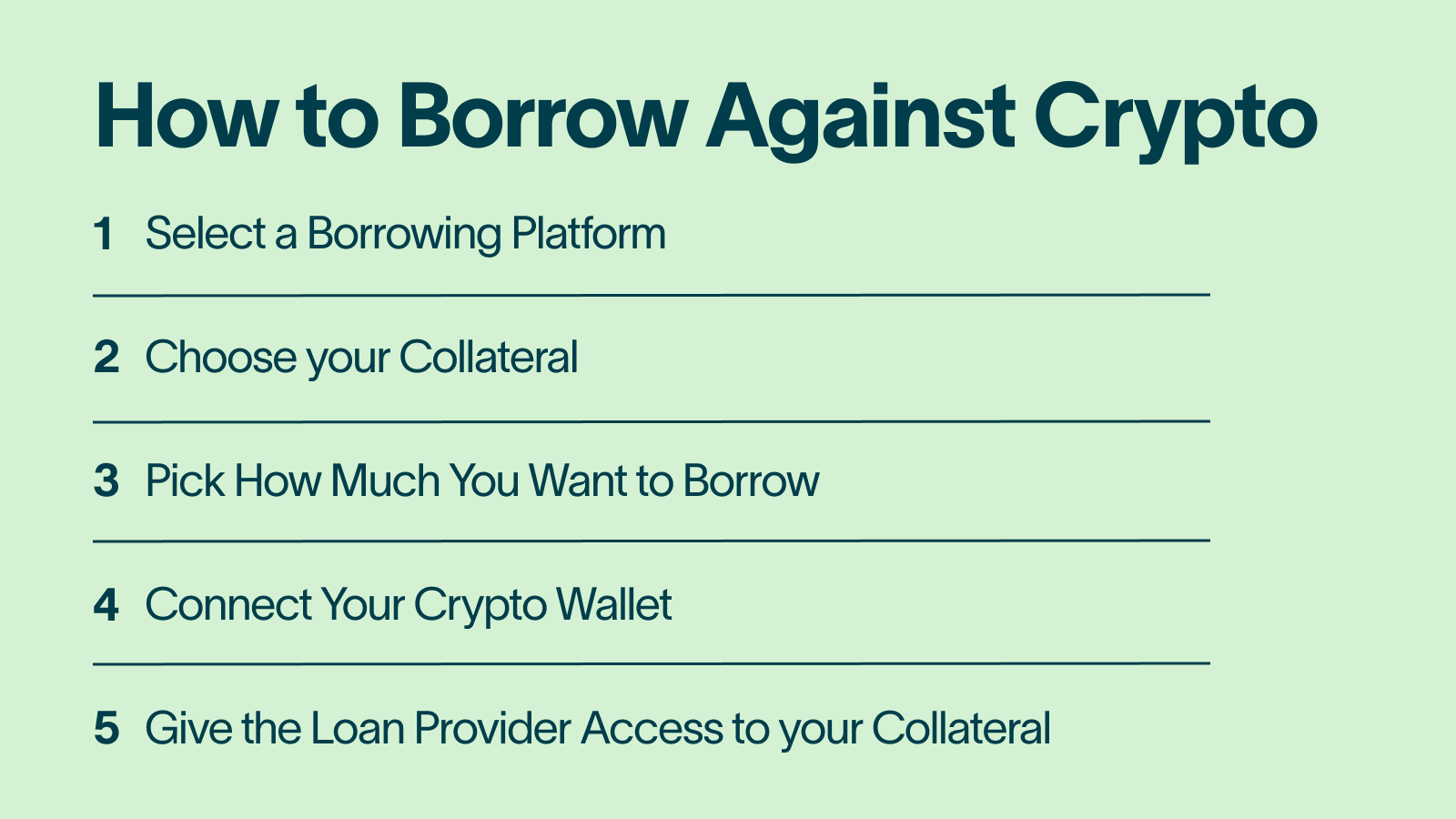 The Ultimate Guide to Crypto Lending - Everything You Need To Know