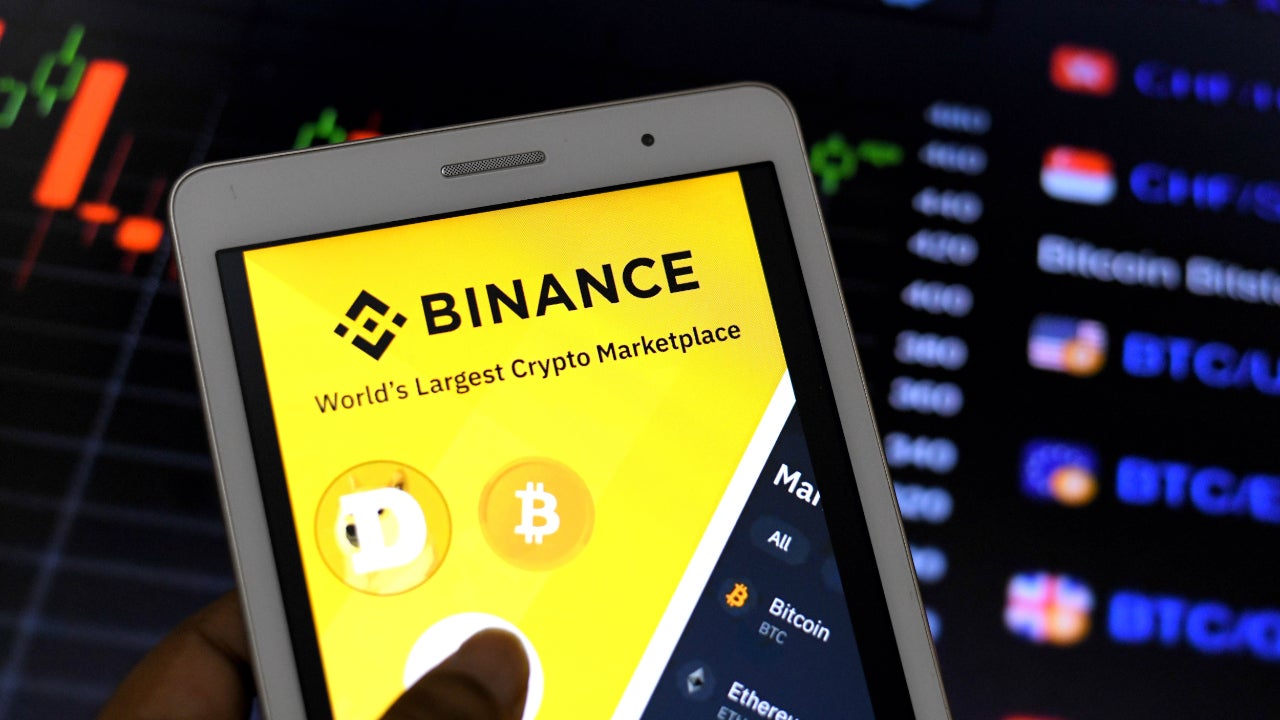 Binance US Review (): The Pros, Cons, and Features - Coin Bureau