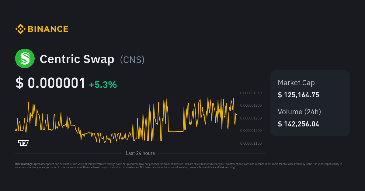 Centric Swap Exchange | CNS Price Live | bymobile.ru