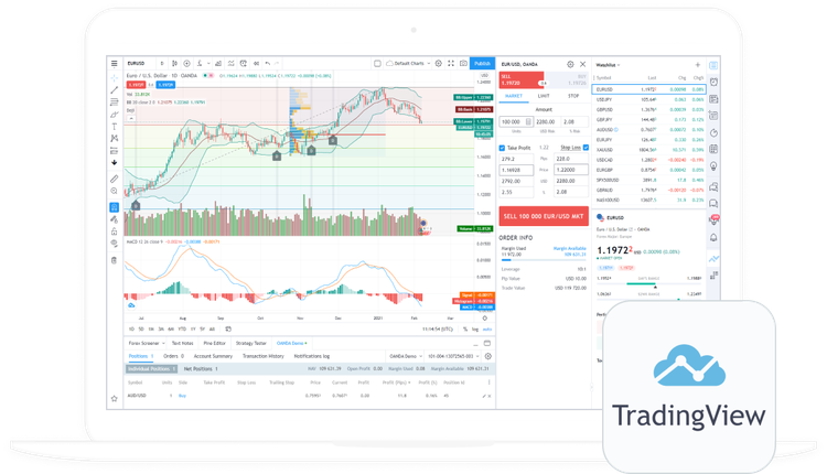 Top 10 Crypto Analysis Websites: A Comprehensive Guide for Traders and Investors