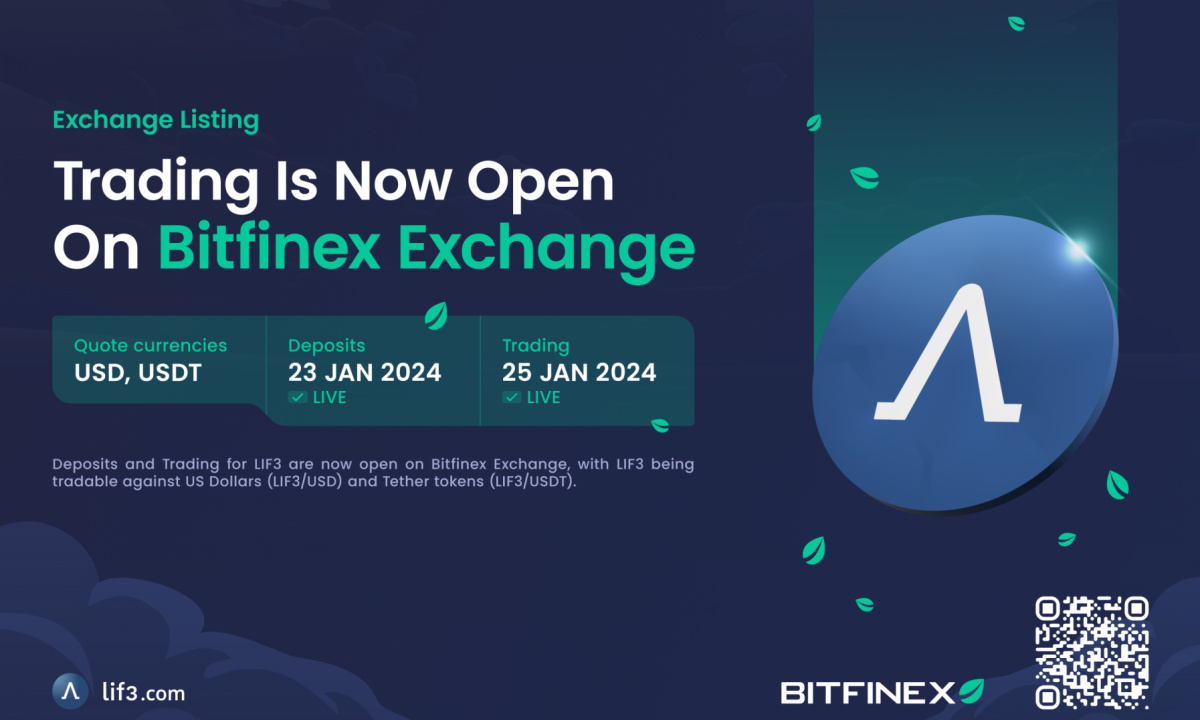 Bitfinex trade volume and market listings | CoinMarketCap