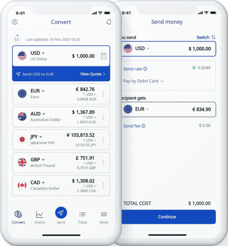 Wise USD - MYR exchange rate