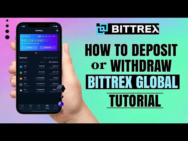 Bittrex Global Login | Log In To Your Bittrex Global Account