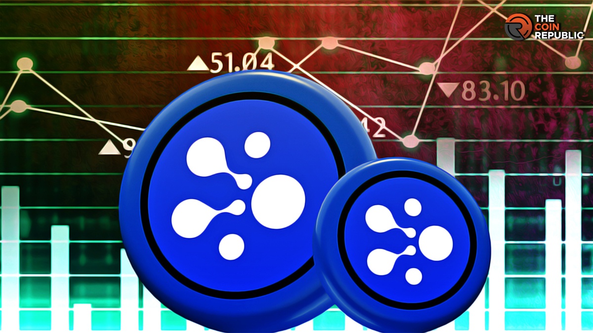 aelf [ELF] Live Prices & Chart