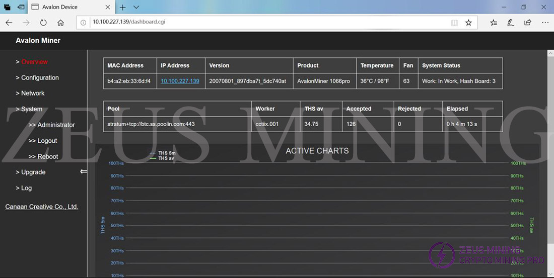 Avalon FMS firmware Upgrade | Zeus Mining