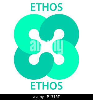 Ethos - BitcoinWiki