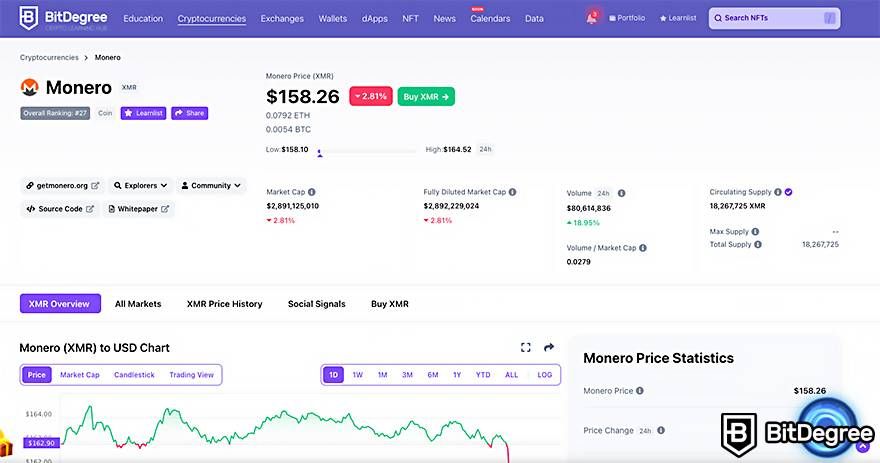 Monero (XMR) RandomX | Mining Pools