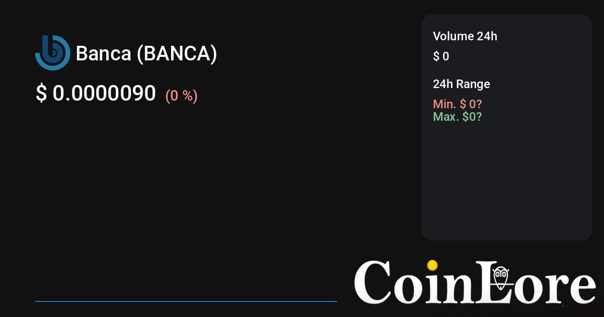 1 Banca (BANCA) to US Dollar (USD) Price Now | CoinCarp