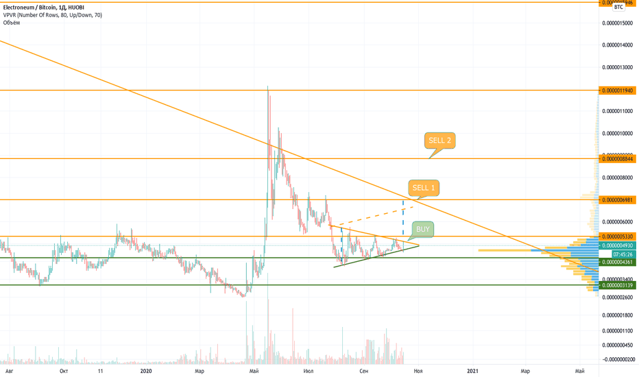 Jointer Ethereum (JNTR/E) Цена, Графики, Рыночная капитализация | CoinMarketCap