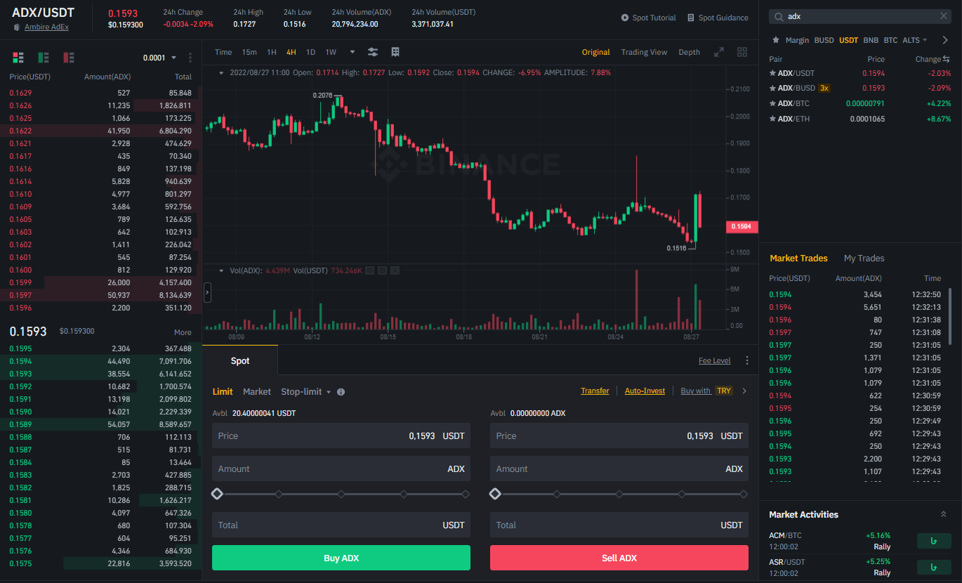 KoinMedya » Bitcoin, Blockchain, Altcoin, Kripto Para Haberleri