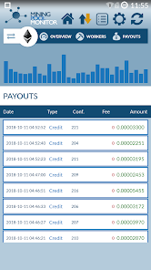 Automatic switch for Equihash - Mining Support - Zcash Community Forum