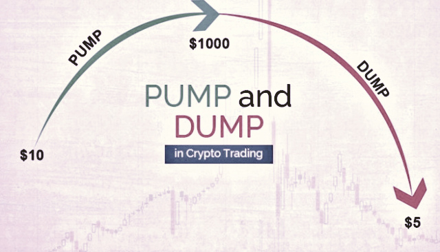 Crypto pump and signals - Crypto - IFG Islamic Finance Forum