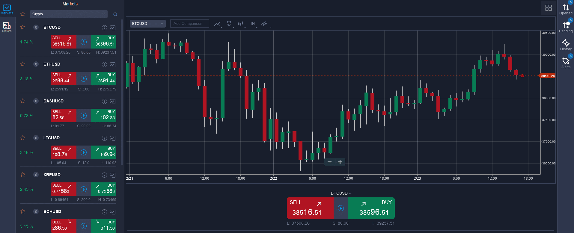 AI stock trading bots: Do they really work? (we tried them in ) | Asia Markets