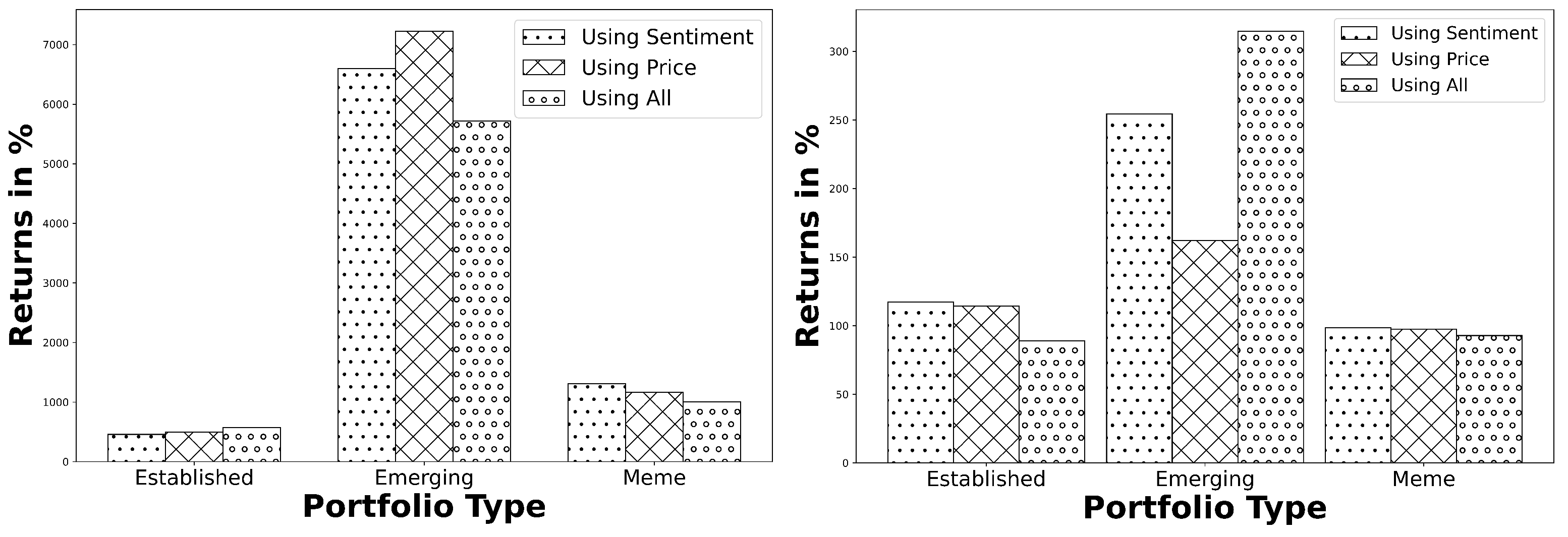 Human Verification