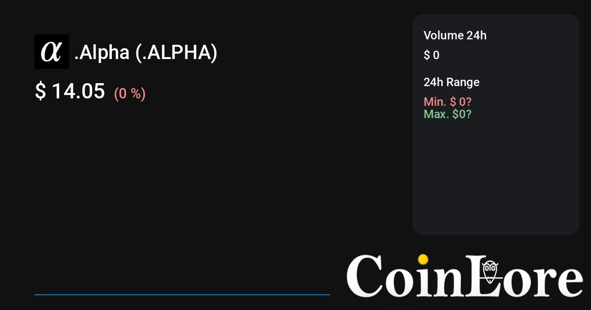 Alpha Coin Price History - ALPHA Historical Data & Trends | FXEmpire