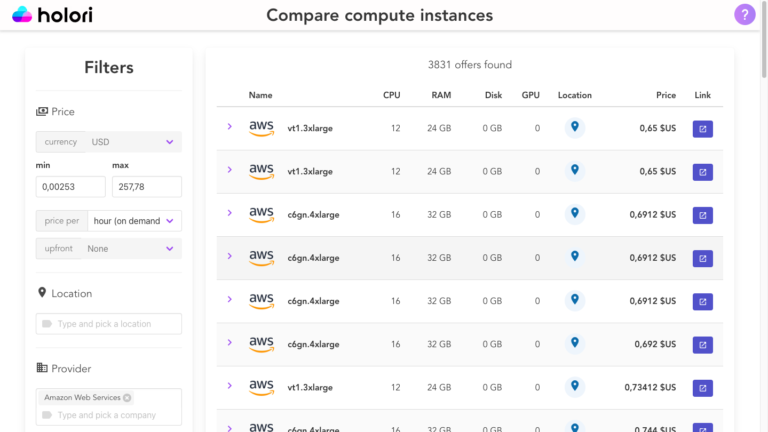 EC2 On-Demand Instance Pricing – Amazon Web Services