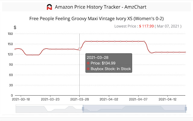 Keepa - Amazon Price Tracker - Free Shopping Extension for Chrome - Crx4Chrome