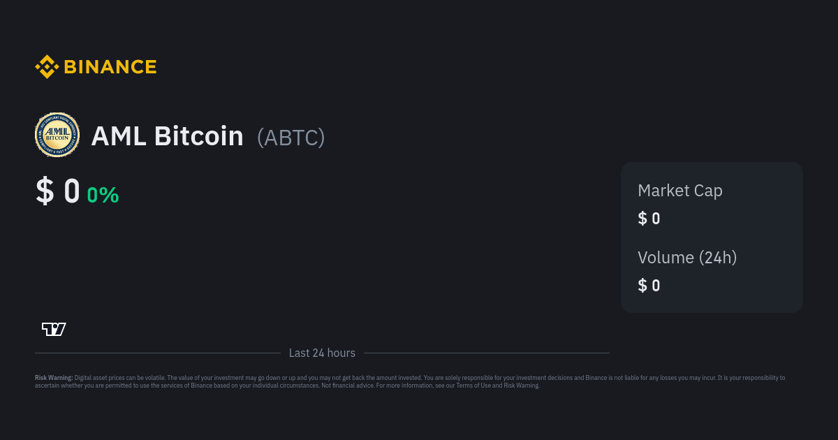 AML BitCoin price now, Live ABTC price, marketcap, chart, and info | CoinCarp