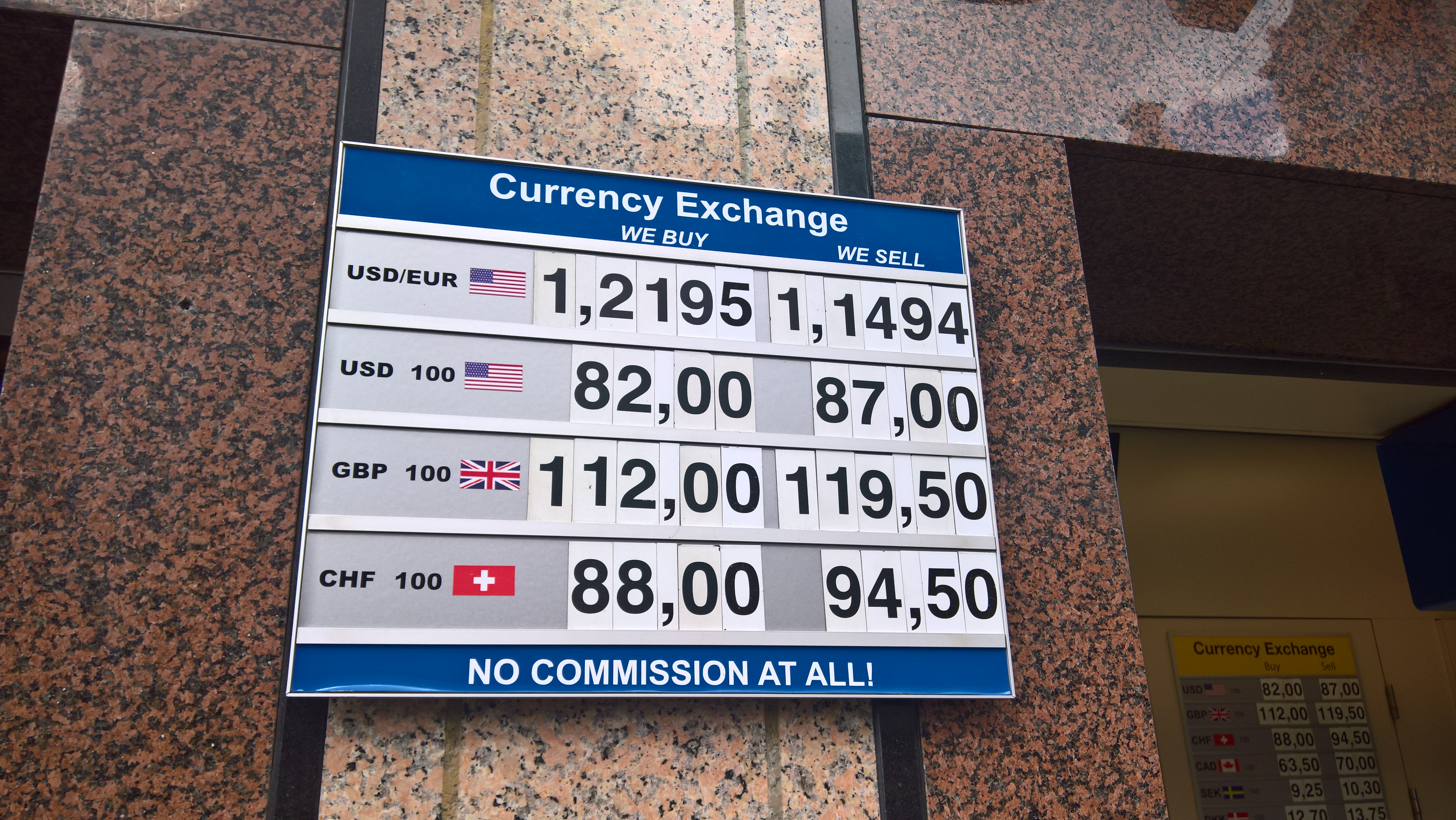 USD to EUR - US Dollars to Euros Exchange Rate