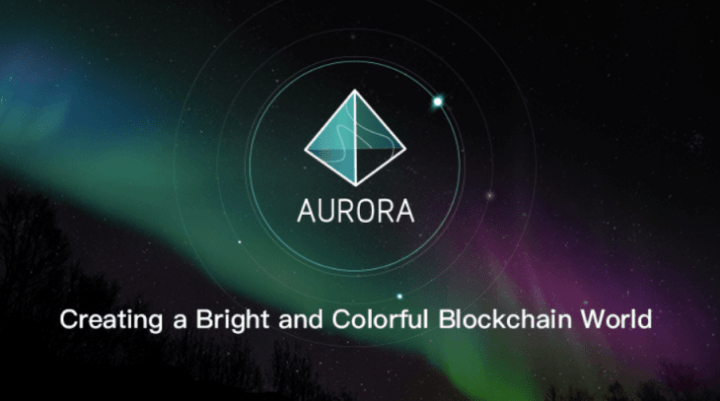 Aurora price now, Live AOA price, marketcap, chart, and info | CoinCarp