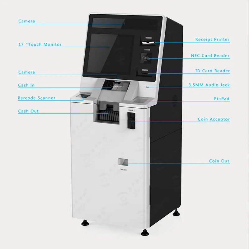 ANZ Business Cash Devices | ANZ