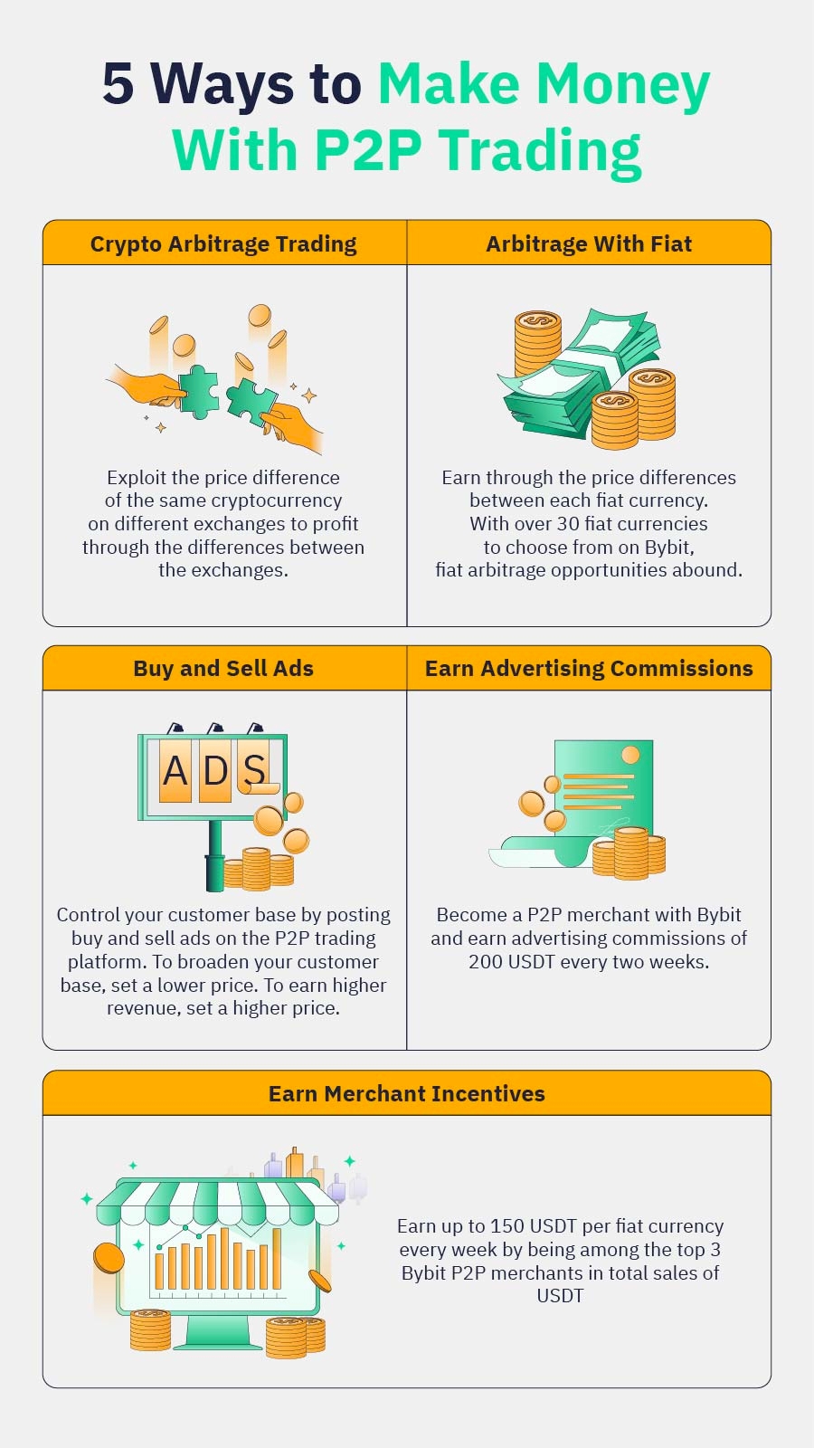 Cryptocurrency Basics: Pros, Cons and How It Works - NerdWallet