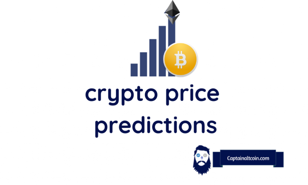 Molecular Future (MOF) Price Prediction for - - - - BitScreener