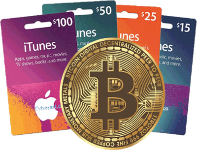 Shop Gift Cards with Bitcoin - Gyft