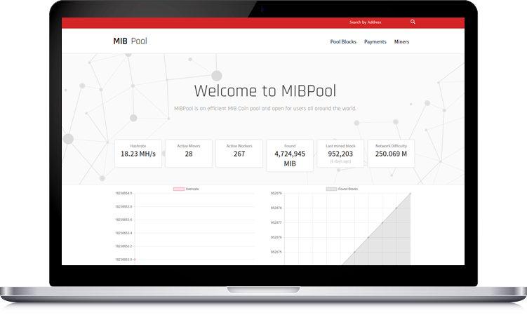 MIB Coin calculator