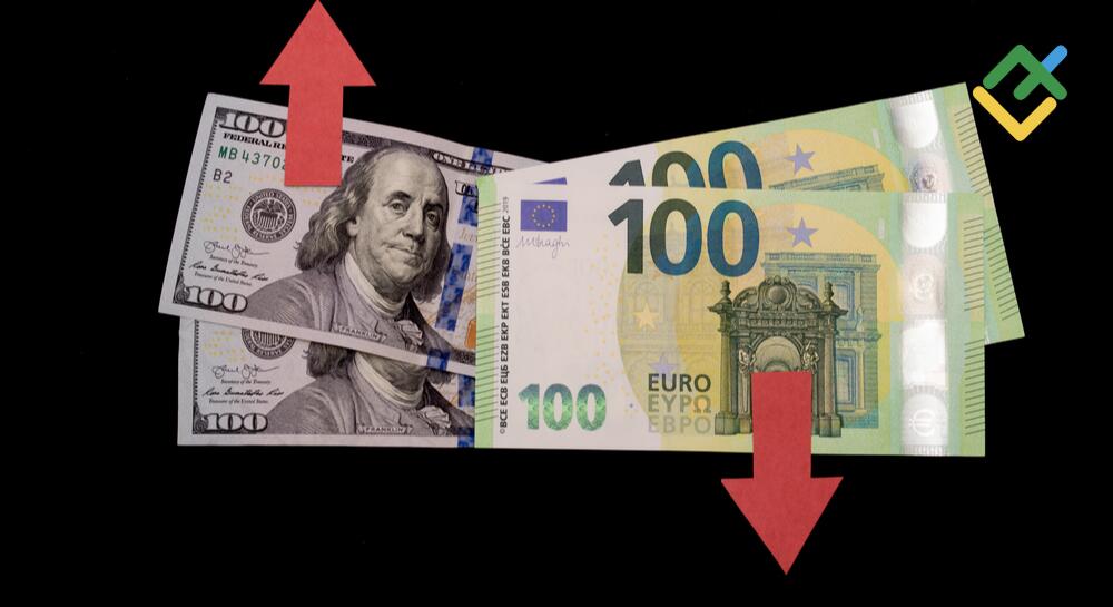 How much is Euros (EUR) to US Dollars (USD) - Currency Converter